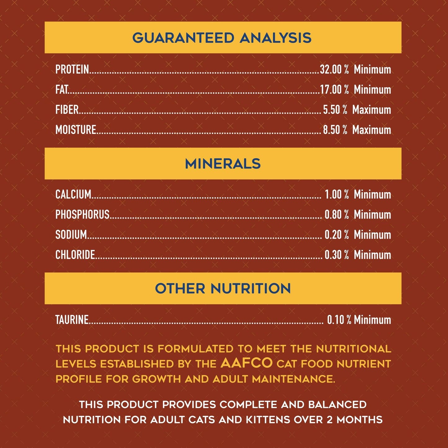 Kaniva Growth & Balance Formula Chicken, Egg & Rice Cat dry Food for Adult & Kitten, Over 2 Months 2.8kg