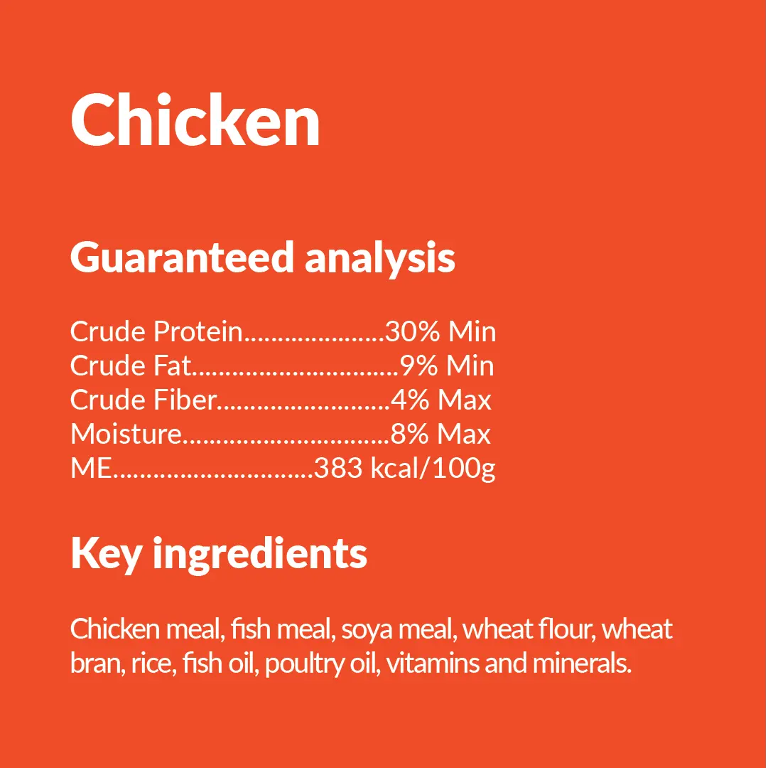 Chonk All Ages Cat Dry Food (Chicken) 1.5 KG