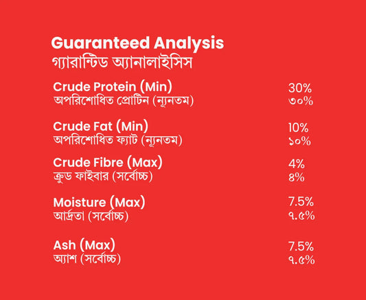 Oskies Adult Cat Dry Food Chicken 3kg + 500g EXTRA