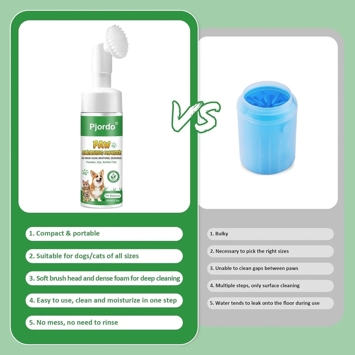 Pet Dog Paw Cleaner Foam, No-Rinse Formula with Soft Bristle Scrubber, Dog Paw Cleaner & Washer for Muddy Paws