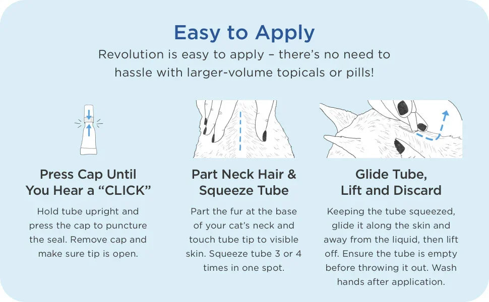 Revolution Plus Topical Solution for Cats and Rabbits Weighing 2.6-7.5kg