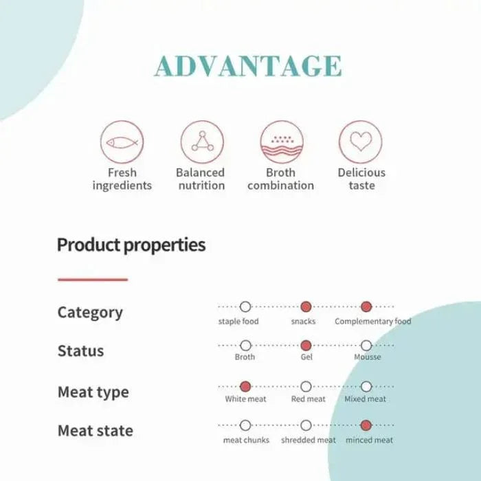 Bioline Cat Treats in Chicken Flavor 15g x 6
