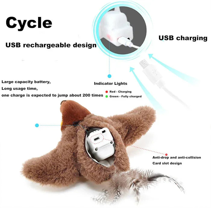Pet Cat Interactive Toys, Rechargeable Chirping Flapping Bird (no Flying) with Catnip for Indoor Cats, Touch Activated Plush Toys
