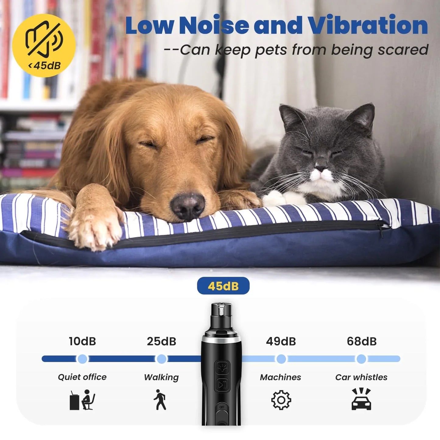 USB Charging Pet Nail Grinder Professional Rechargeable Usb Pet Electric Grinder Led Light Dog and Cat Trimmer
