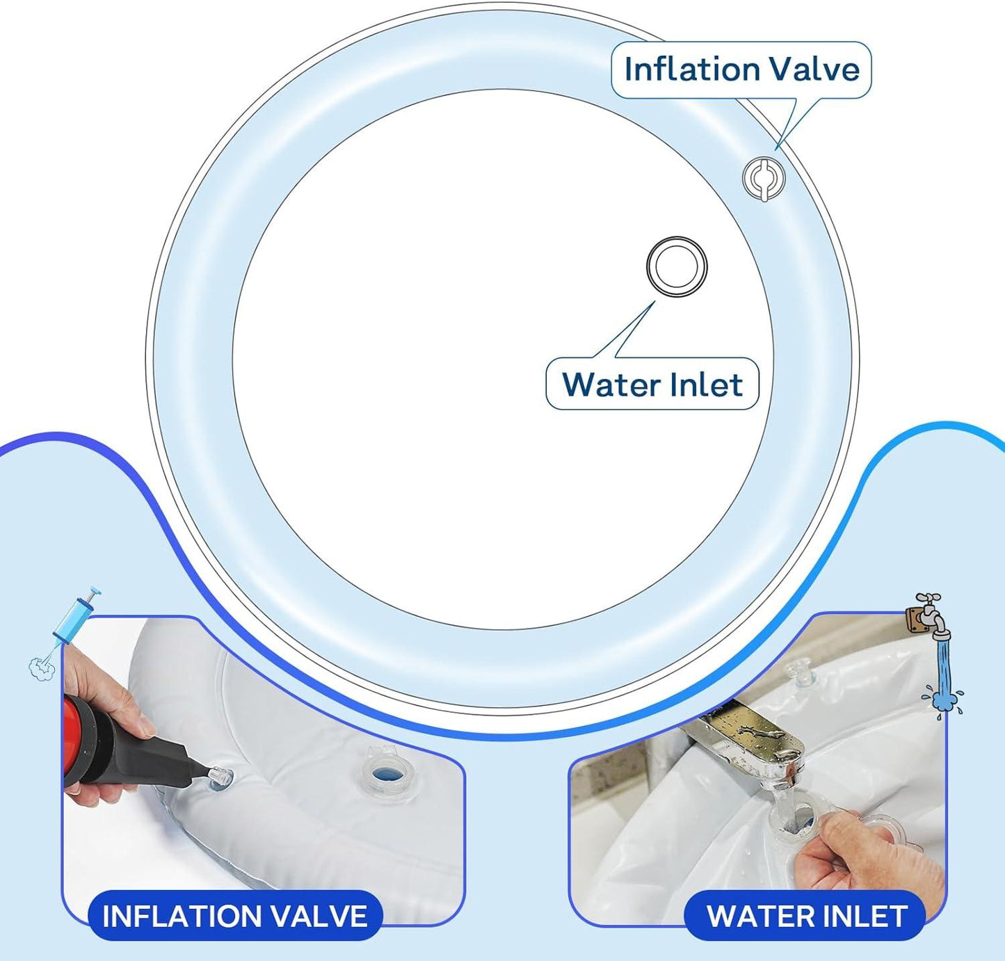 Summer Cooling Pet Water Bed Ice Pad Sleeping Round Mat For Puppy Dogs Cats Pet Kennel Cool Cold Water Sensory