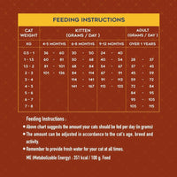 Kaniva Chicken, Tuna & Rice Cat Dry food For Cats Over 4 Months 3.2kg