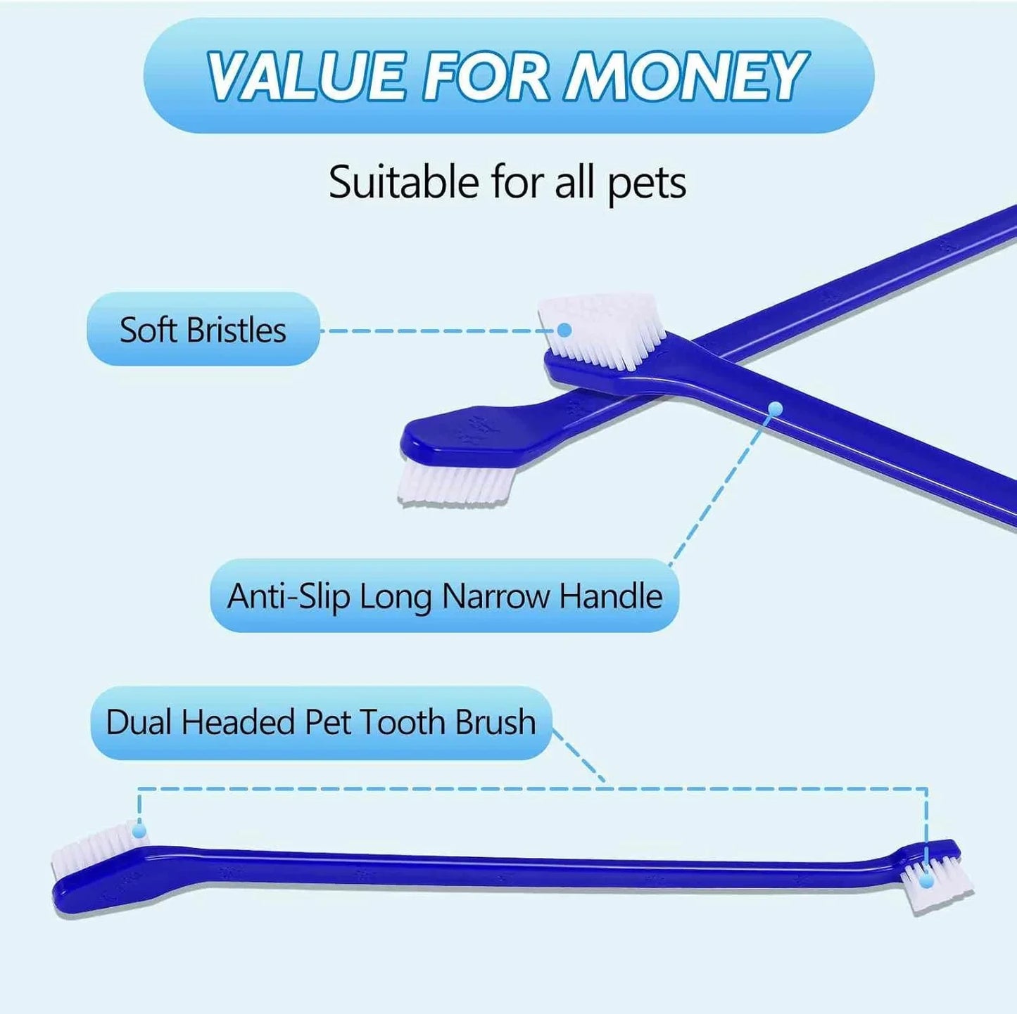 Dental Care Cat and Dogs Toothbrush & Toothpaste Kit for Munchkin - Natural Ingredients Reduce Plaque, Whiten Teeth, Freshen Breath