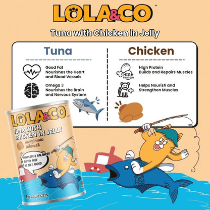 Lola & Co Premium Cat Can Tuna with Chicken in Jelly 400gm