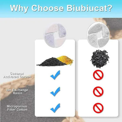 Replacement Activated Carbon Filter Cat Water Fountain Filters For Cat Water Drinking Fountain Dispenser