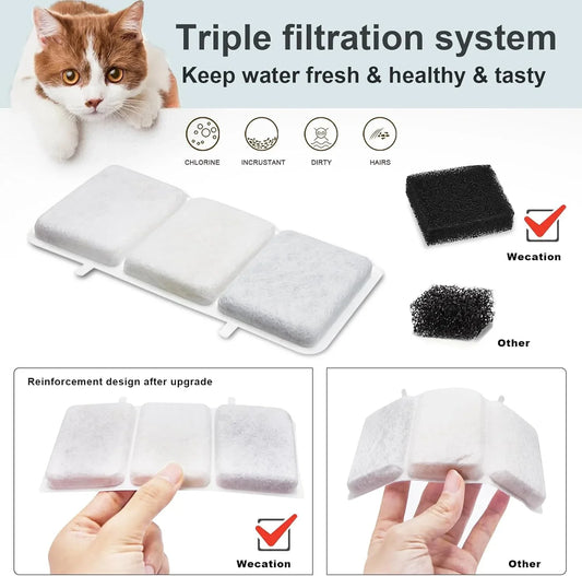 Replacement Water Filter, Replacement Pre-Filter Sponges, Compatible with Petory® 74oz/2.2L Automatic Pet Fountain