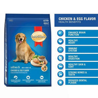 SmartHeart Dry Adult Dog Food With Chicken and Egg Flavour 20kg
