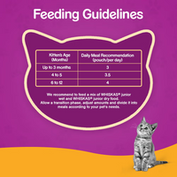 WHISKAS® Wet Food for Kittens (2-12 Months), Tuna in Jelly Flavour 80g