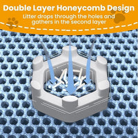 Cat Litter Mat Honeycomb Double Layer Cat Litter Trapping Mat, Non-Slip Waterproof Urine Proof Cat Litter Box Mat, Kitten Supplies and Essentials
