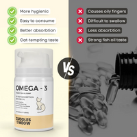 Vet Coach Omega 3 Fish Oil 50ml – Emulsified Cat Supplement