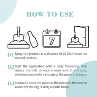 Bioline Puppy Training Spray 50 ml