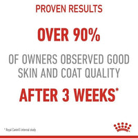 Royal Canin Hair & Skin Care Dry Cat Food 2kg