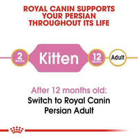 Royal Canin Persian Kitten Dry Cat Food (2KG) Up to 12 months