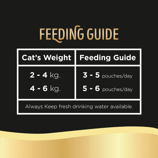 Sheba Premium Loaf Fine Wet Cat Food for Adult in Tuna & Bream 70g