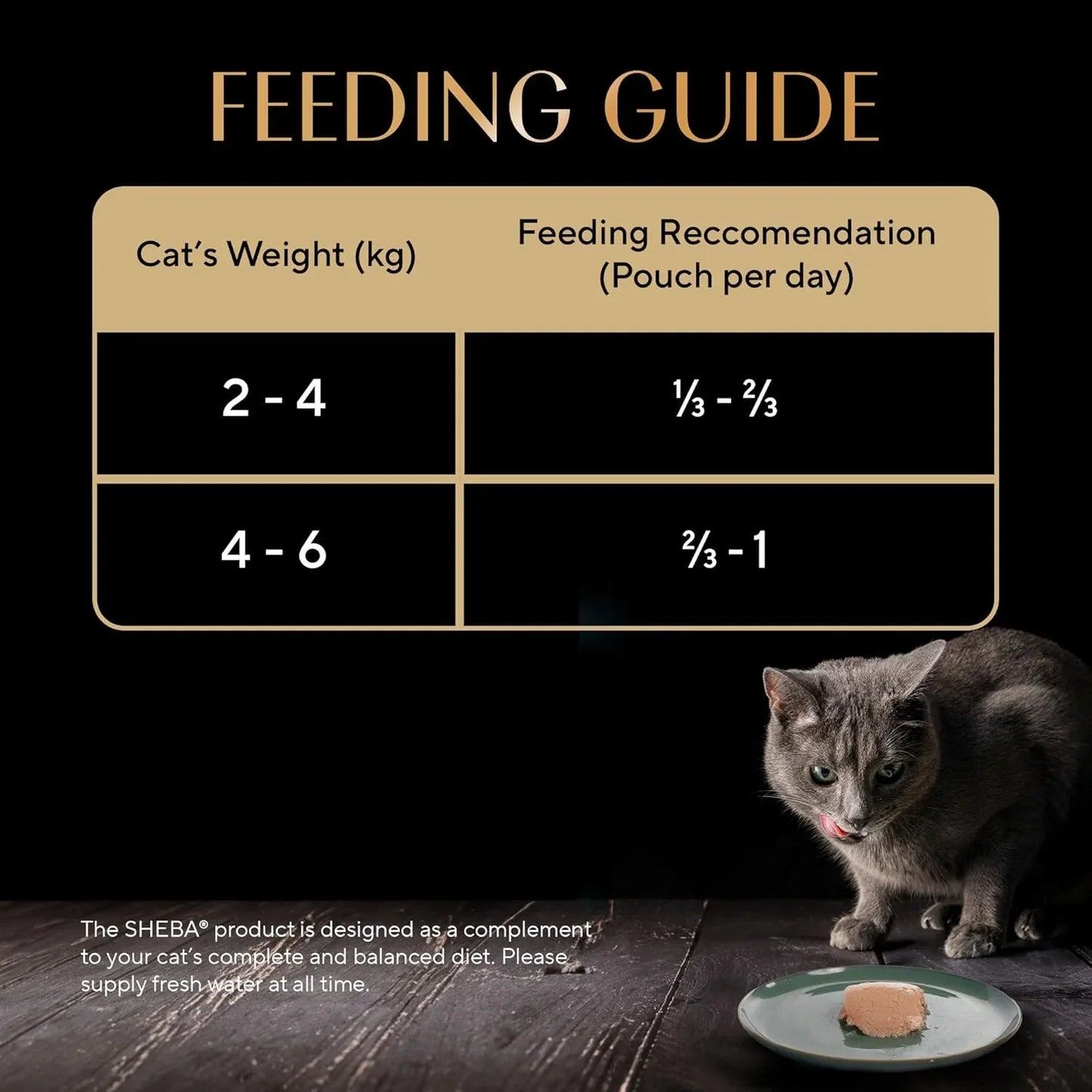 Sheba Premium Loaf Fine Wet Cat Food for Adult in Chicken 70g