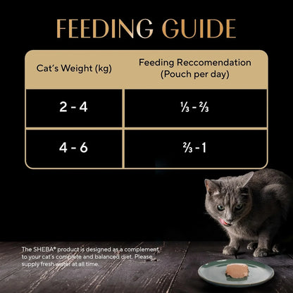 Sheba Premium Loaf Fine Wet Cat Food for Adult in Chicken 70g
